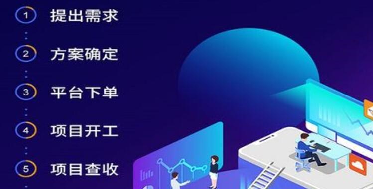 在线医疗问诊app开发九游会j9备用网址的解决方案?