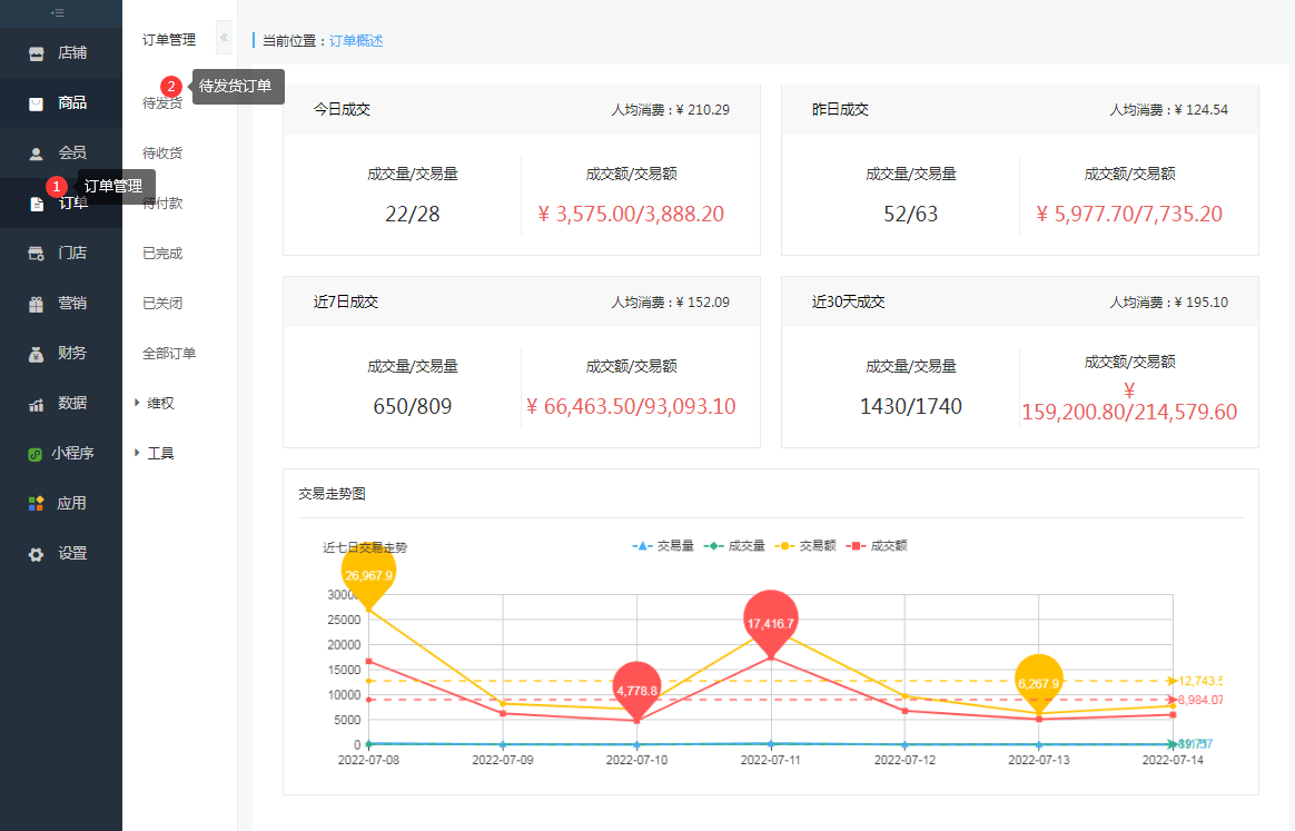 网站一键生成app 在线的有哪些？