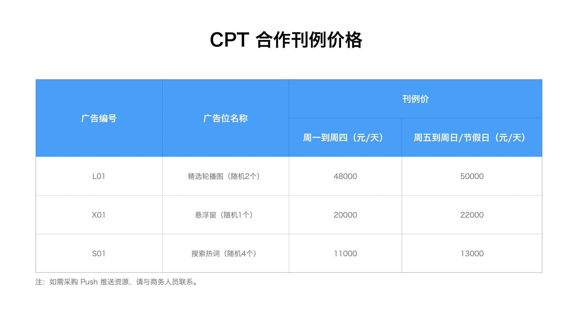 魅族应用商店付费推广合作